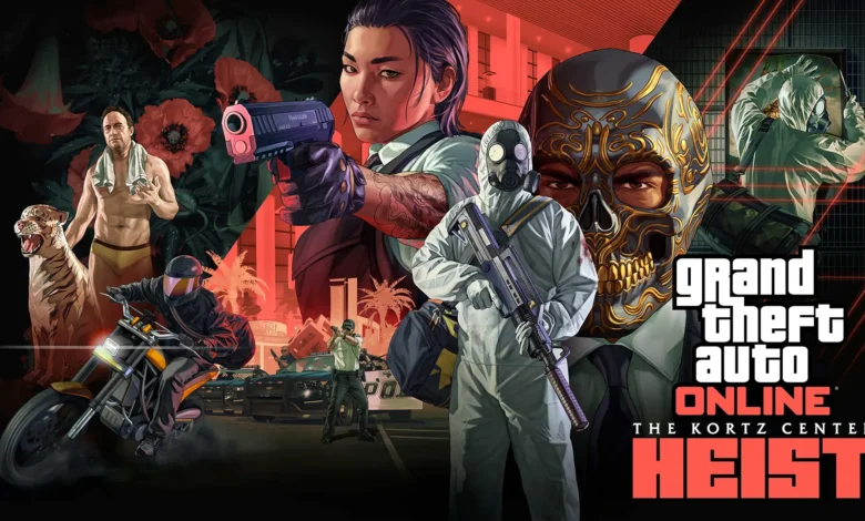 the kortz center heist